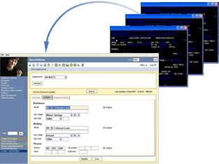 ENTERPRISE APPLICATION INTEGRATION (EAI) by Adjoiner